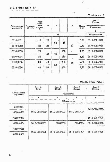 Страница 2 ГОСТ 13059-67
