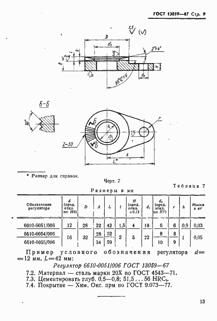 Страница 9 ГОСТ 13059-67