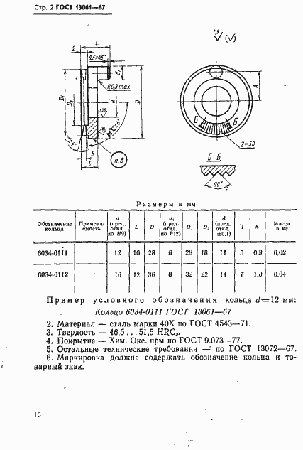 Страница 2 ГОСТ 13061-67