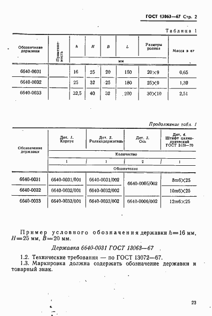 Страница 2 ГОСТ 13063-67