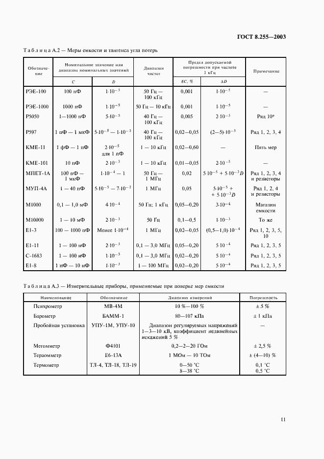 Страница 13 ГОСТ 8.255-2003