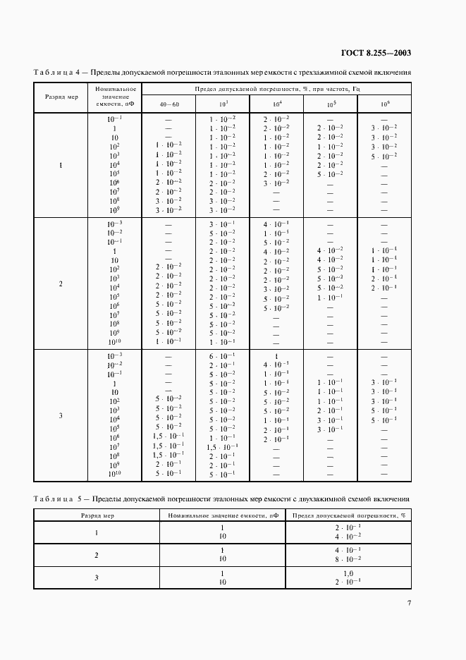 Страница 9 ГОСТ 8.255-2003