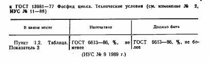Страница 8 ГОСТ 13081-77