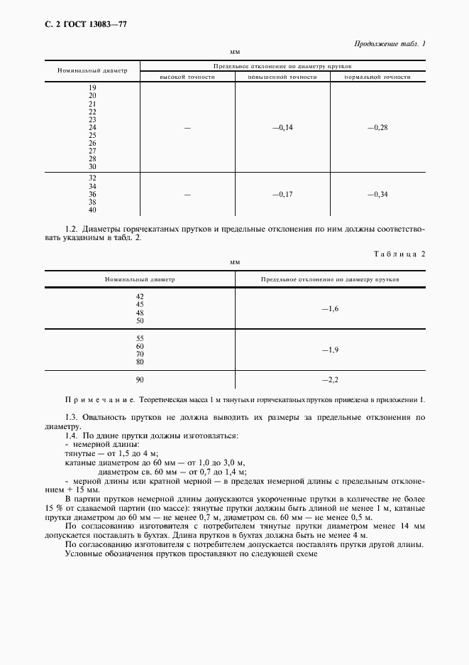 Страница 4 ГОСТ 13083-77