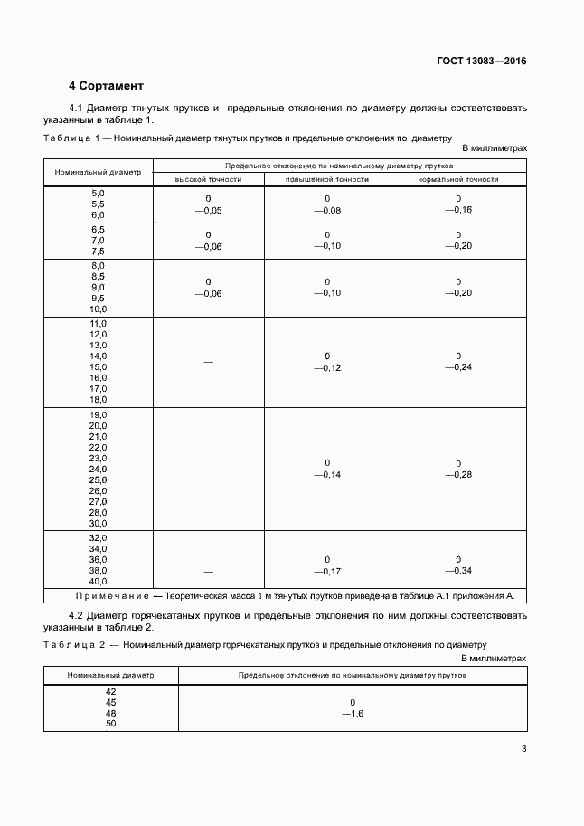 Страница 6 ГОСТ 13083-2016