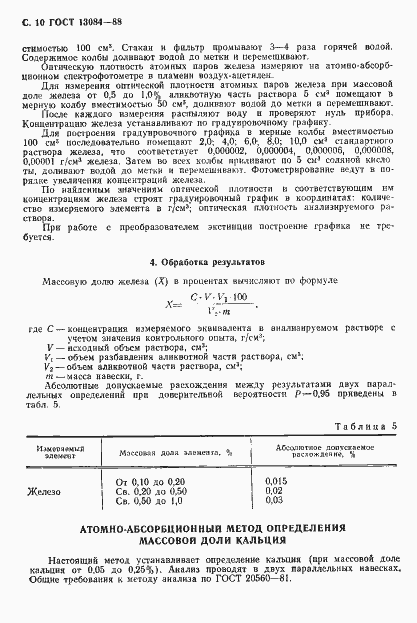 Страница 12 ГОСТ 13084-88