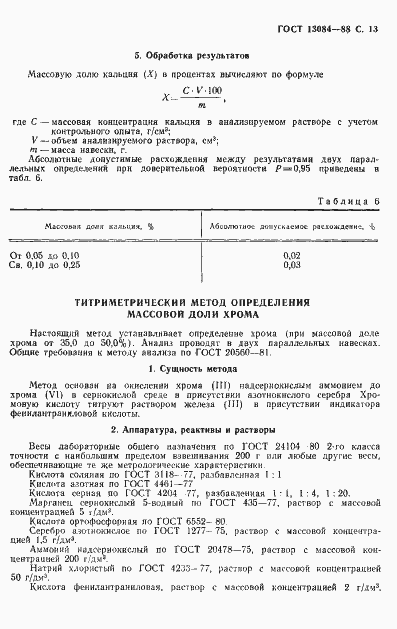 Страница 15 ГОСТ 13084-88