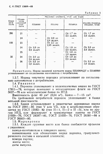 Страница 6 ГОСТ 13084-88