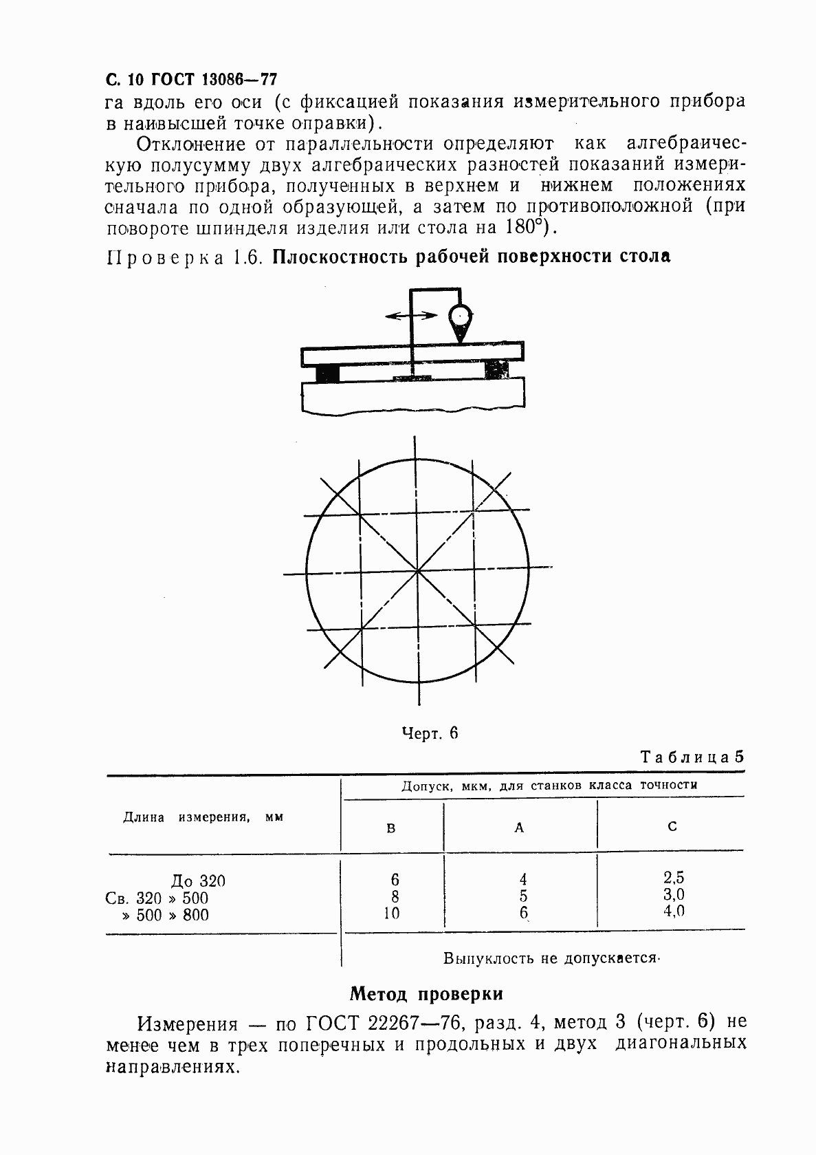 Страница 11 ГОСТ 13086-77
