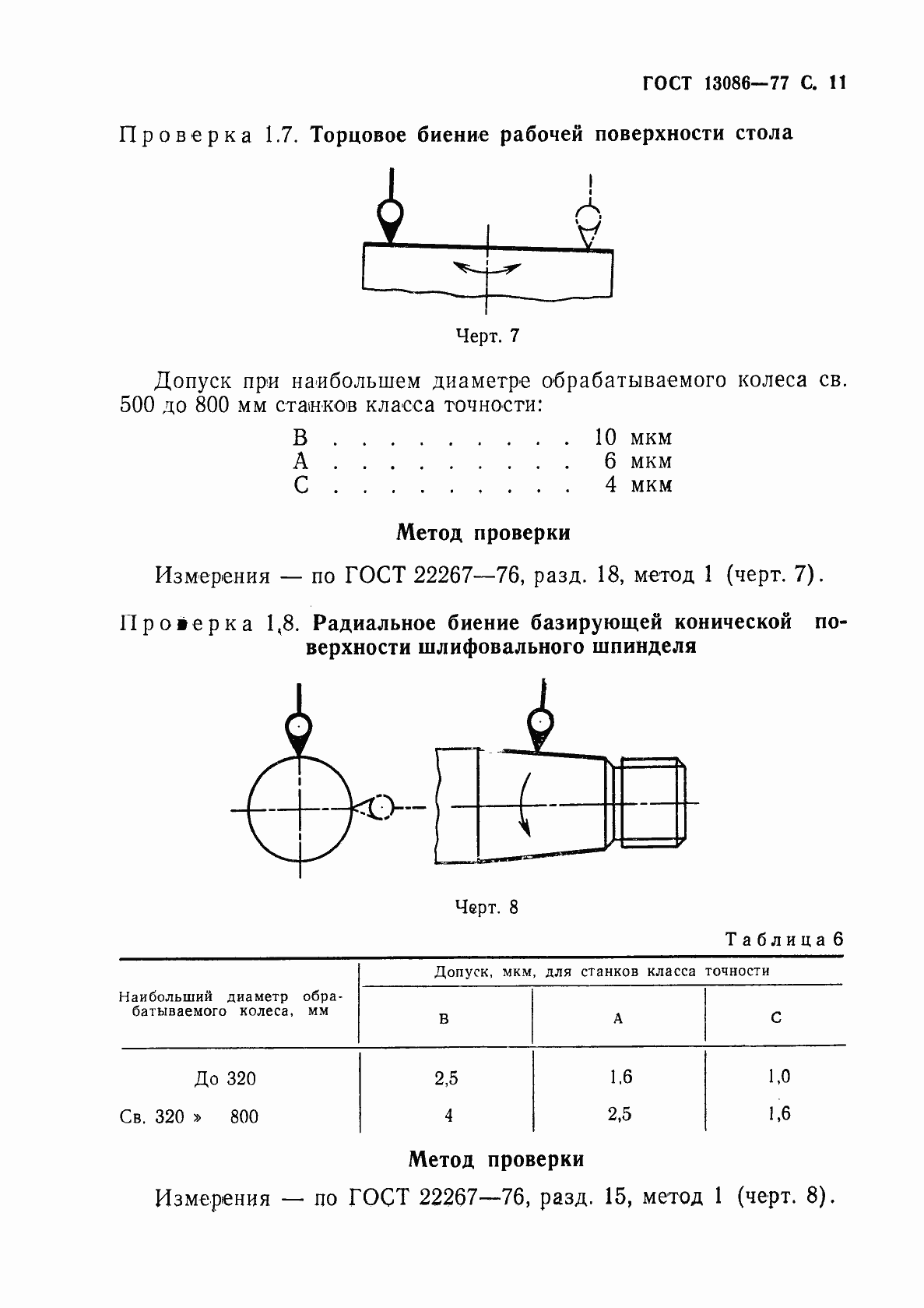 Страница 12 ГОСТ 13086-77