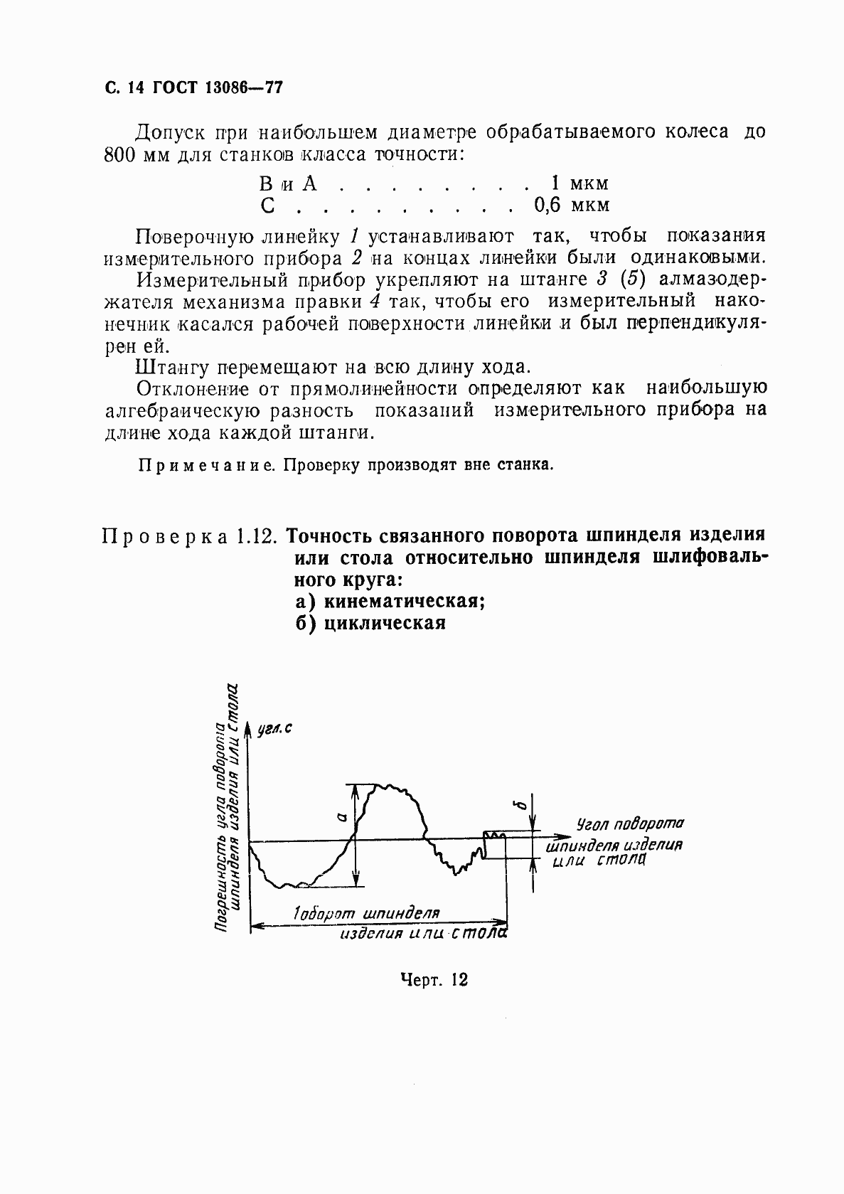 Страница 15 ГОСТ 13086-77