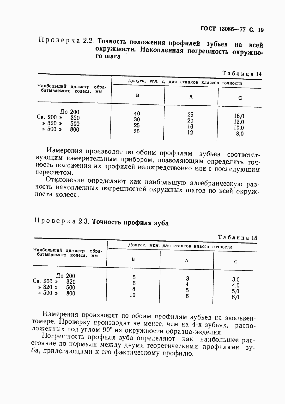 Страница 20 ГОСТ 13086-77