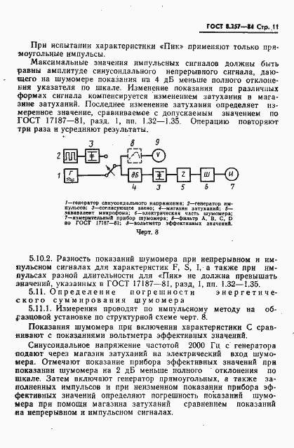 Страница 13 ГОСТ 8.257-84