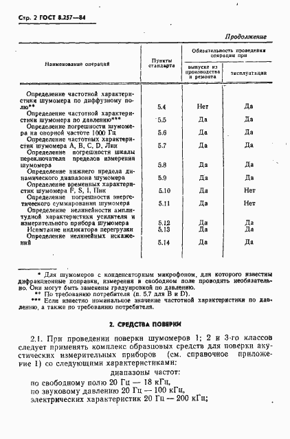Страница 4 ГОСТ 8.257-84