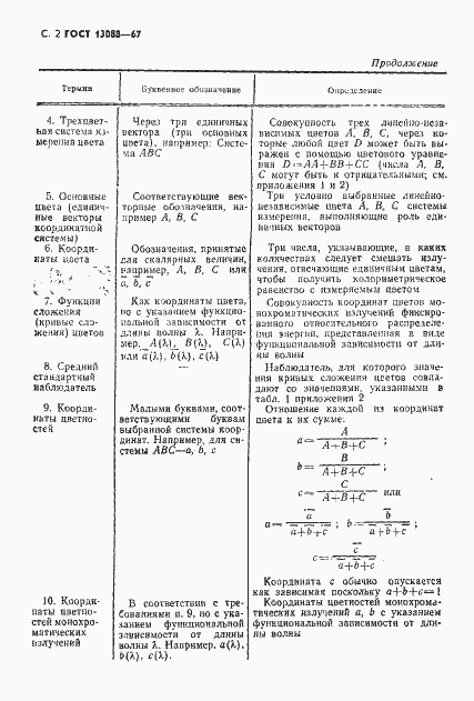 Страница 3 ГОСТ 13088-67