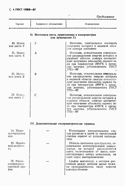 Страница 5 ГОСТ 13088-67