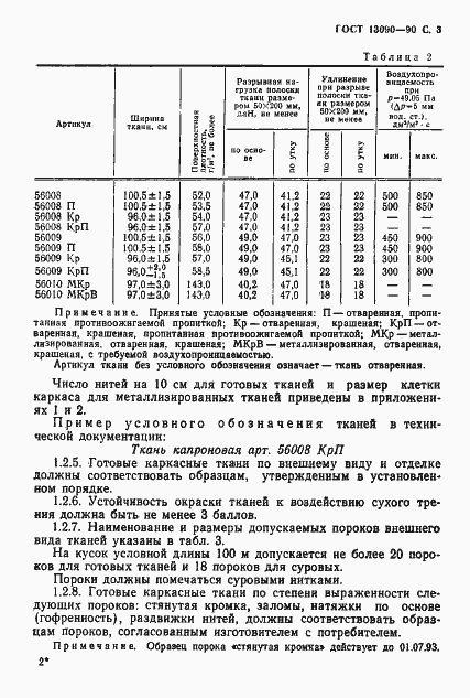 Страница 4 ГОСТ 13090-90