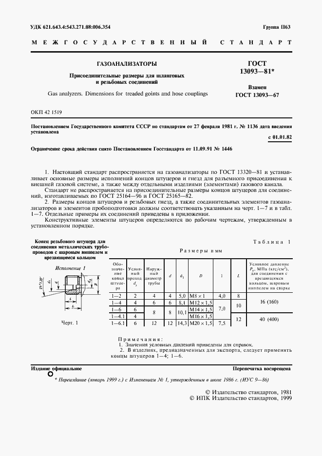 Страница 2 ГОСТ 13093-81