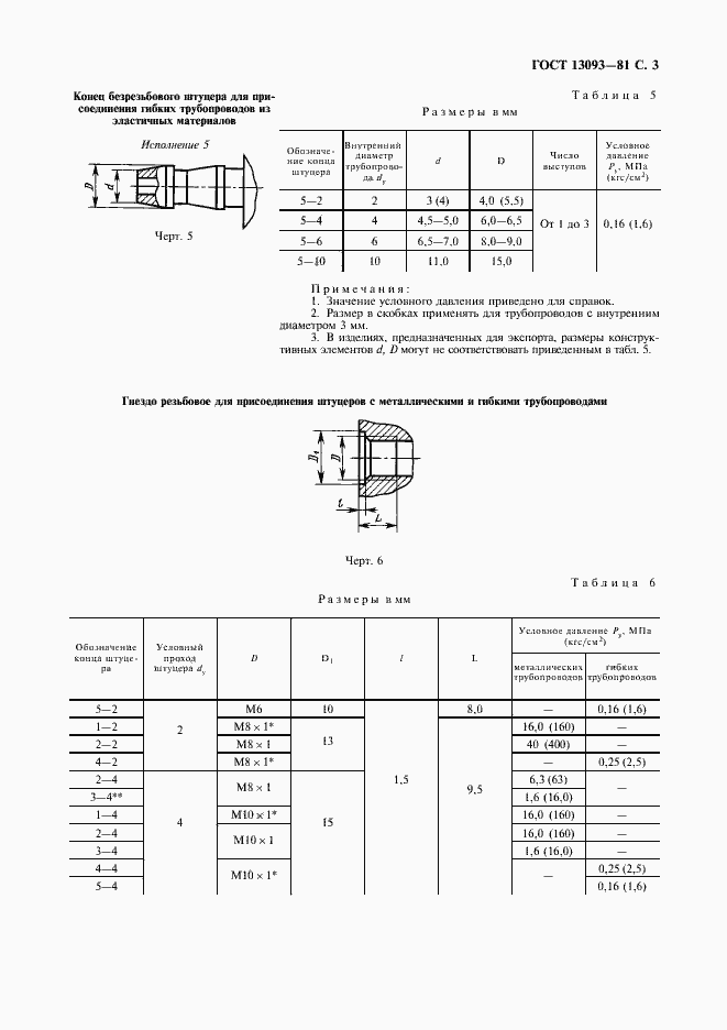 Страница 4 ГОСТ 13093-81