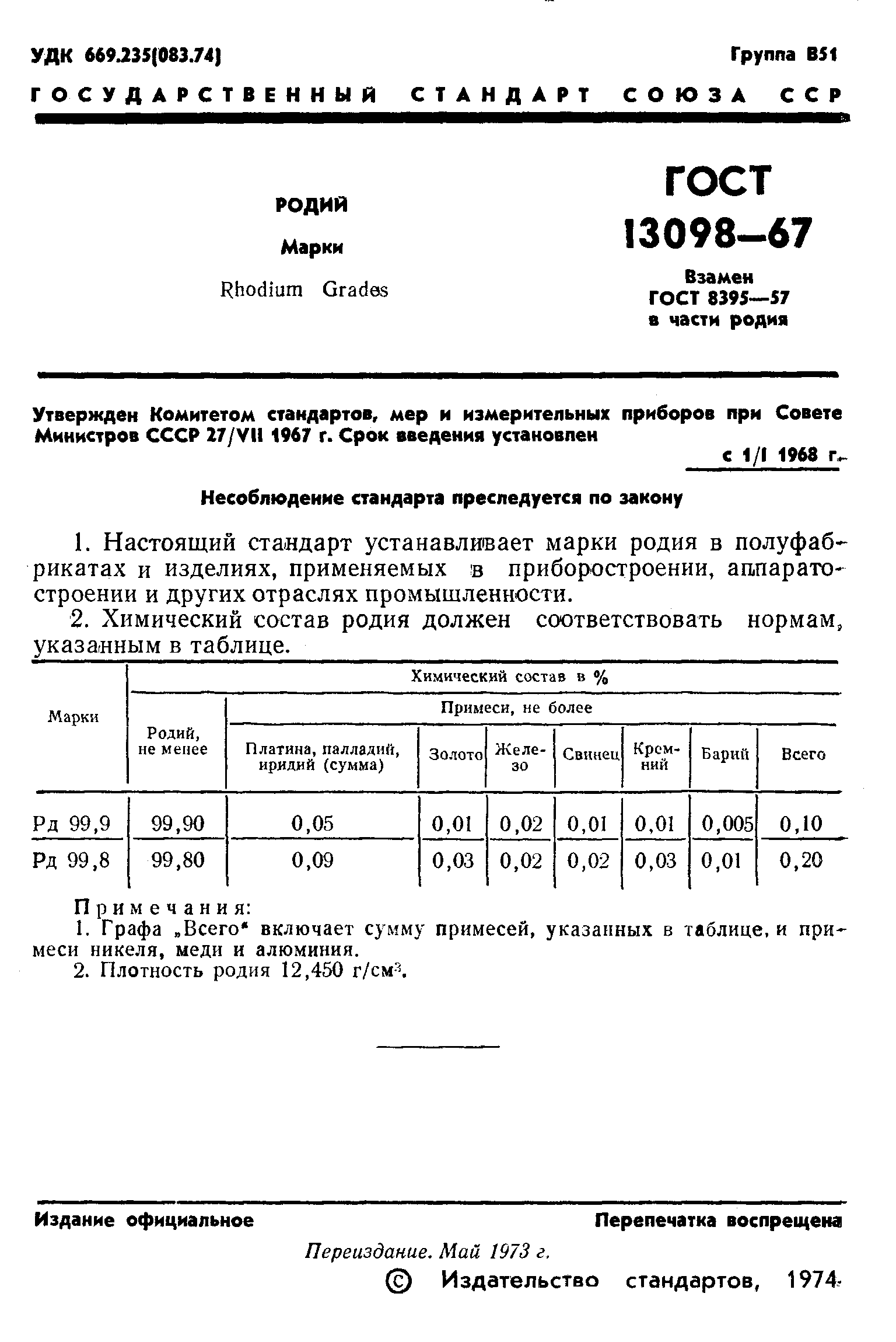 Страница 2 ГОСТ 13098-67
