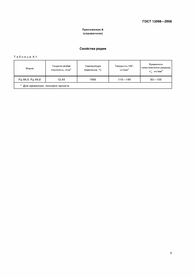 Страница 5 ГОСТ 13098-2006