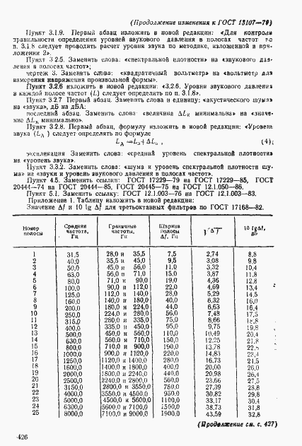 Страница 15 ГОСТ 13107-79