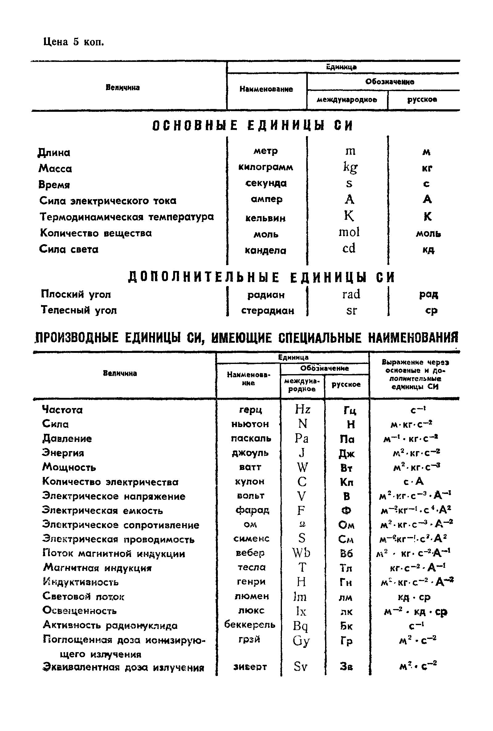 Страница 23 ГОСТ 13109-87