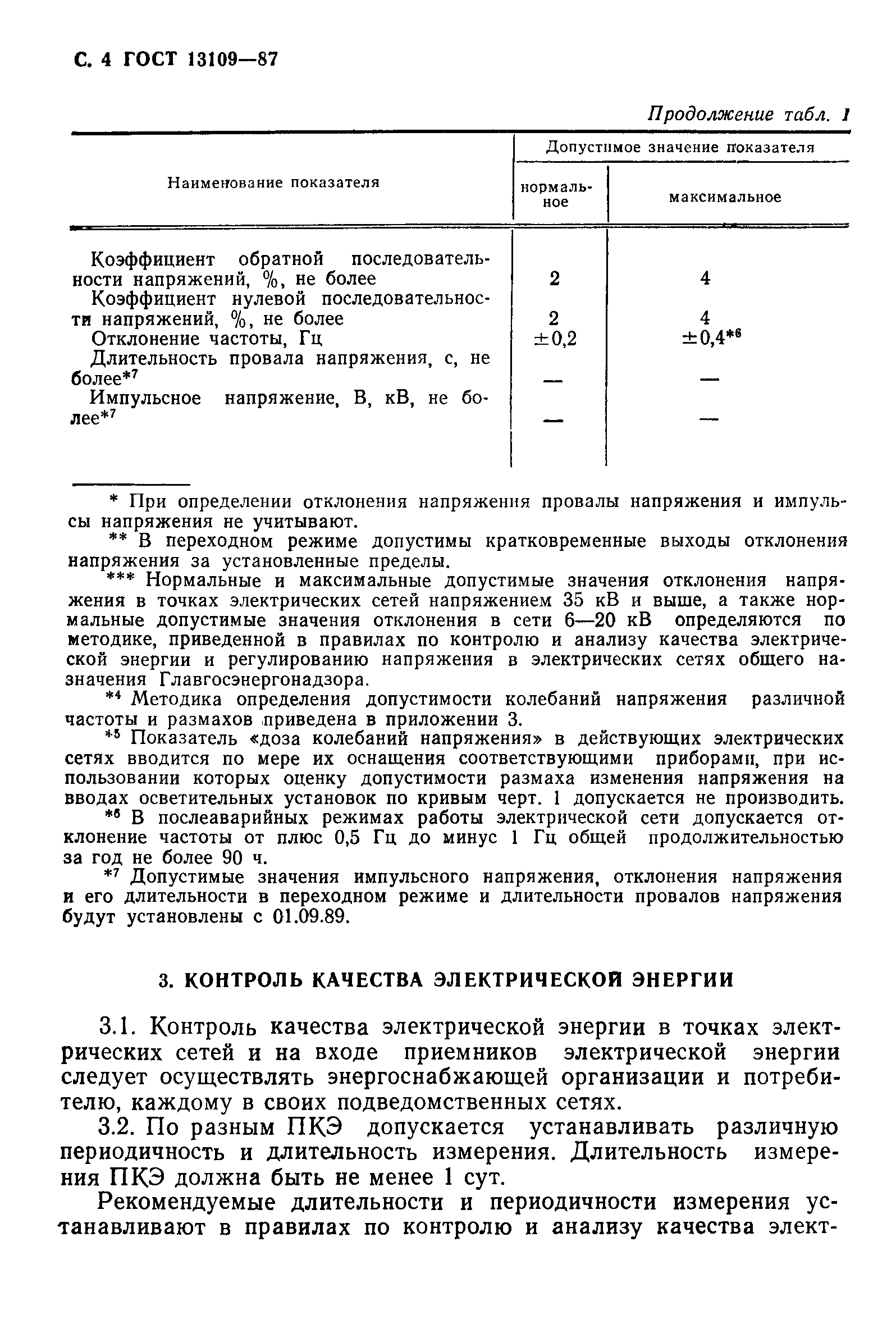 Страница 5 ГОСТ 13109-87