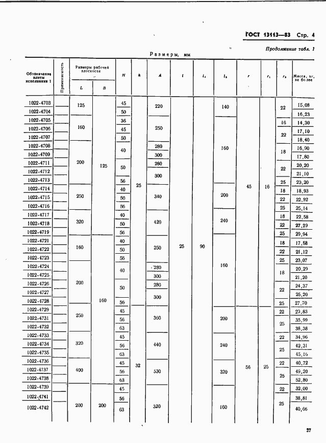 Страница 4 ГОСТ 13113-83