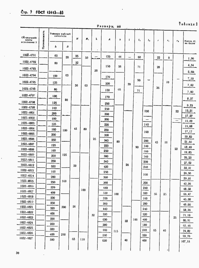 Страница 7 ГОСТ 13113-83