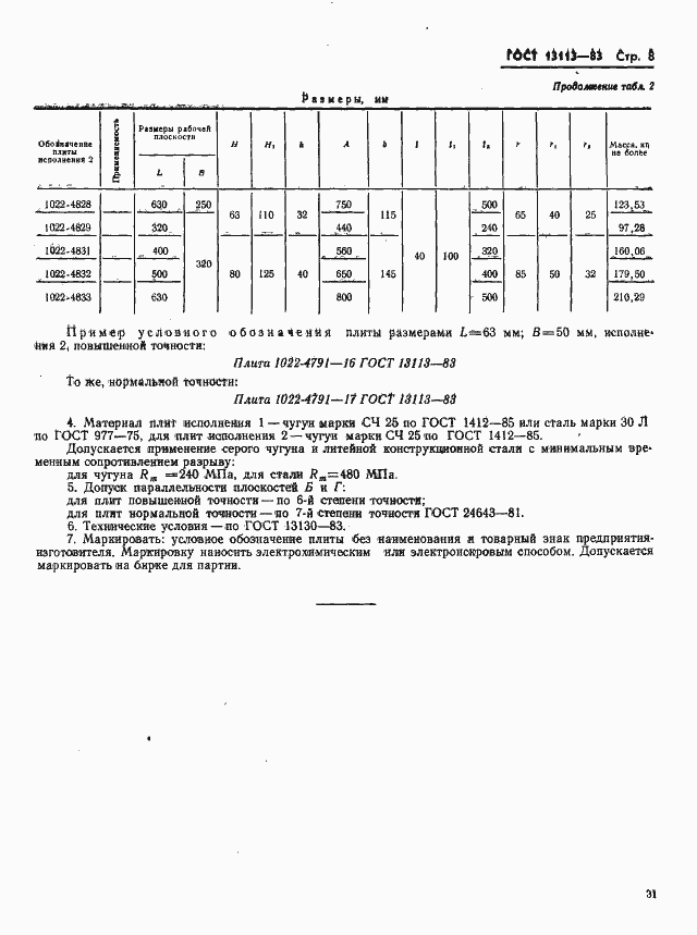 Страница 8 ГОСТ 13113-83