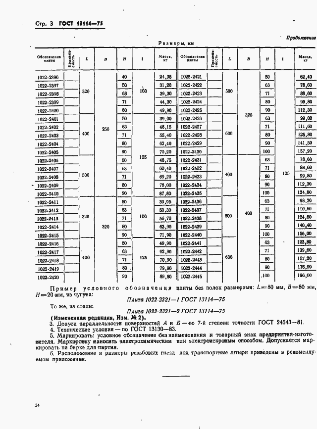 Страница 3 ГОСТ 13114-75