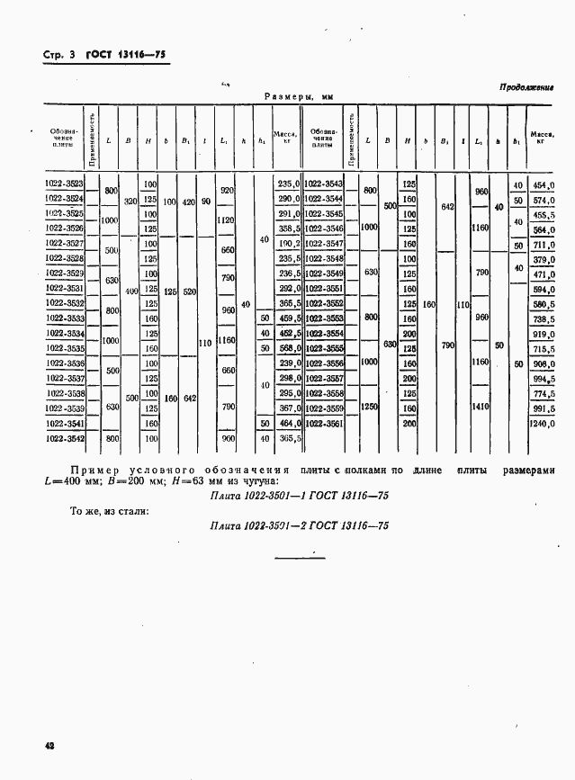 Страница 3 ГОСТ 13116-75