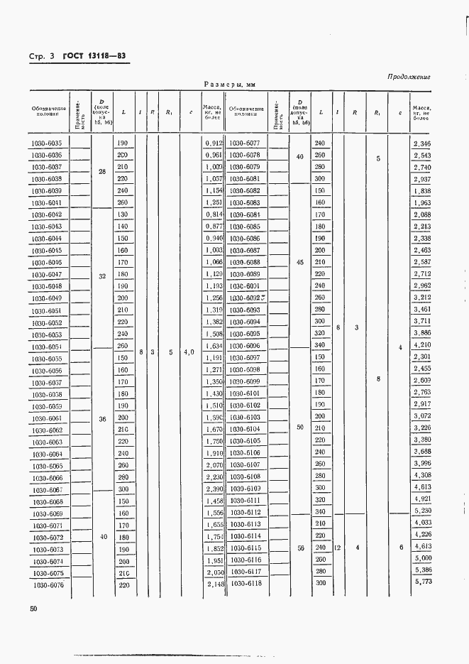 Страница 3 ГОСТ 13118-83