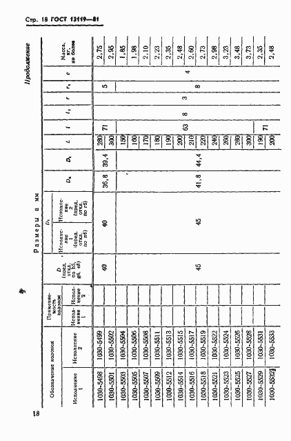 Страница 19 ГОСТ 13119-81