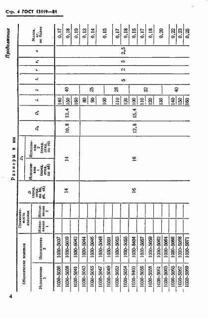 Страница 5 ГОСТ 13119-81