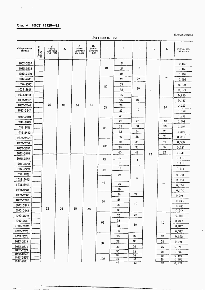 Страница 4 ГОСТ 13120-83