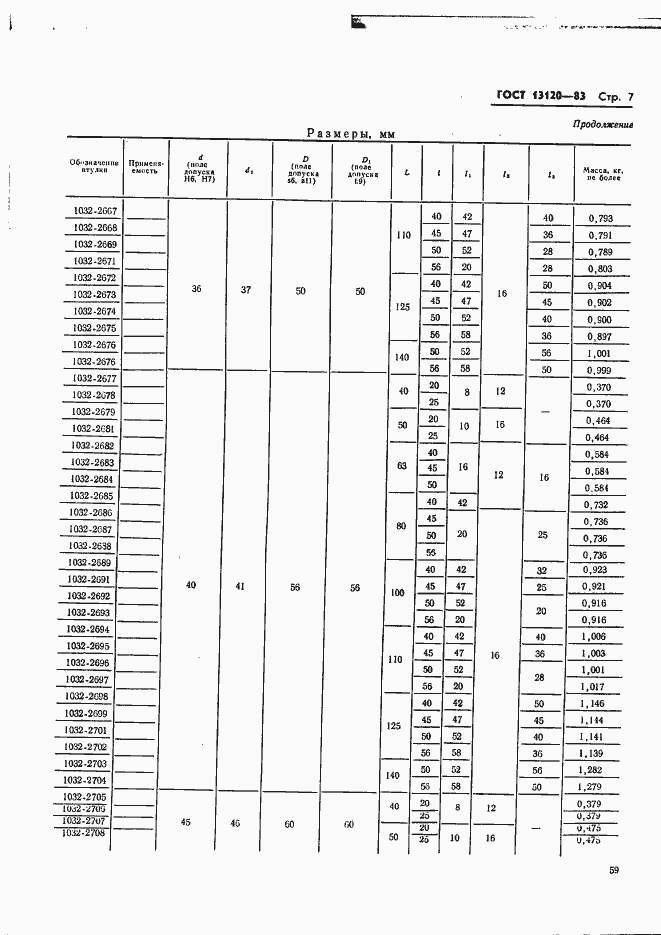 Страница 7 ГОСТ 13120-83