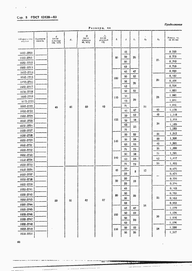 Страница 8 ГОСТ 13120-83