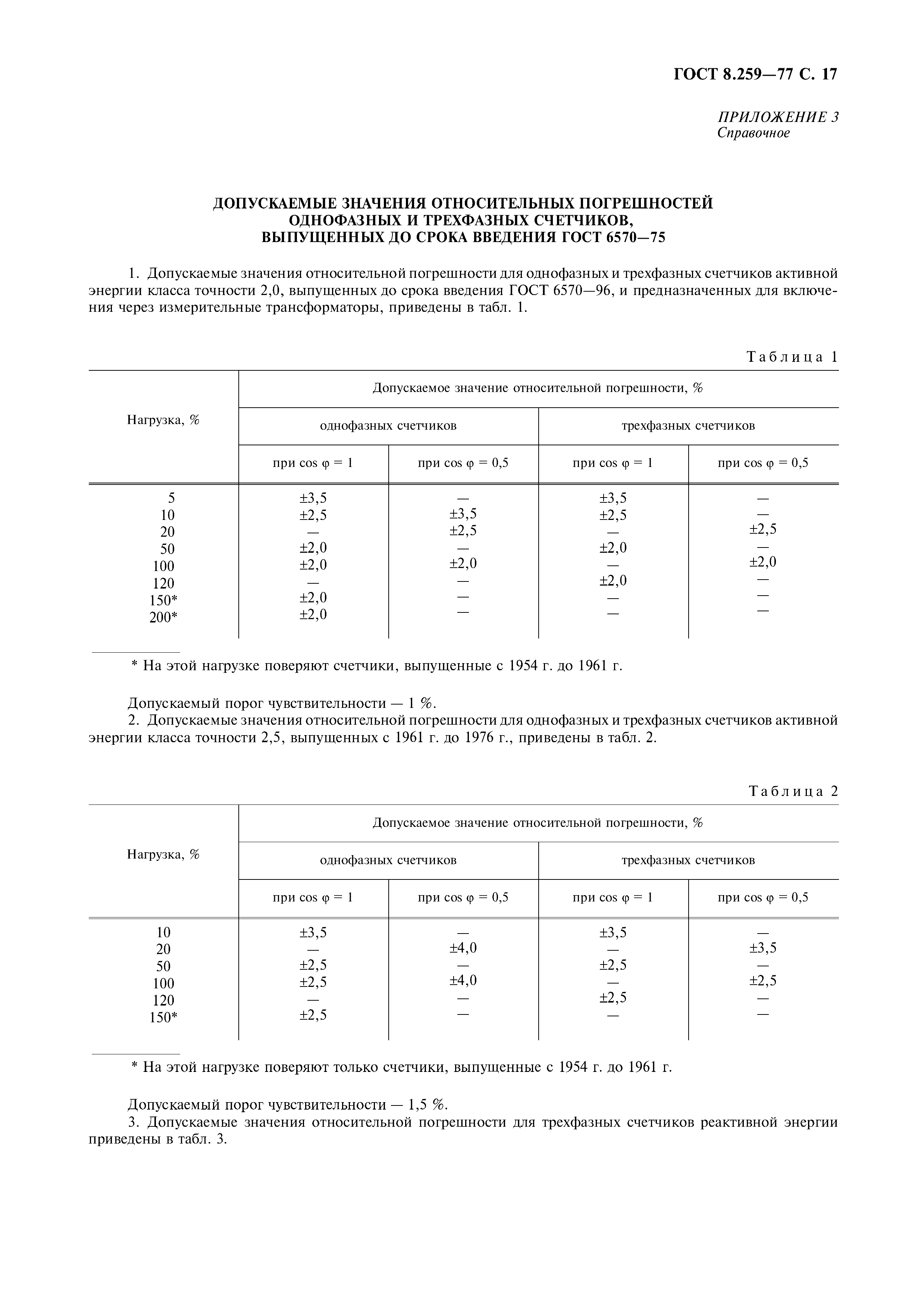 Страница 18 ГОСТ 8.259-77