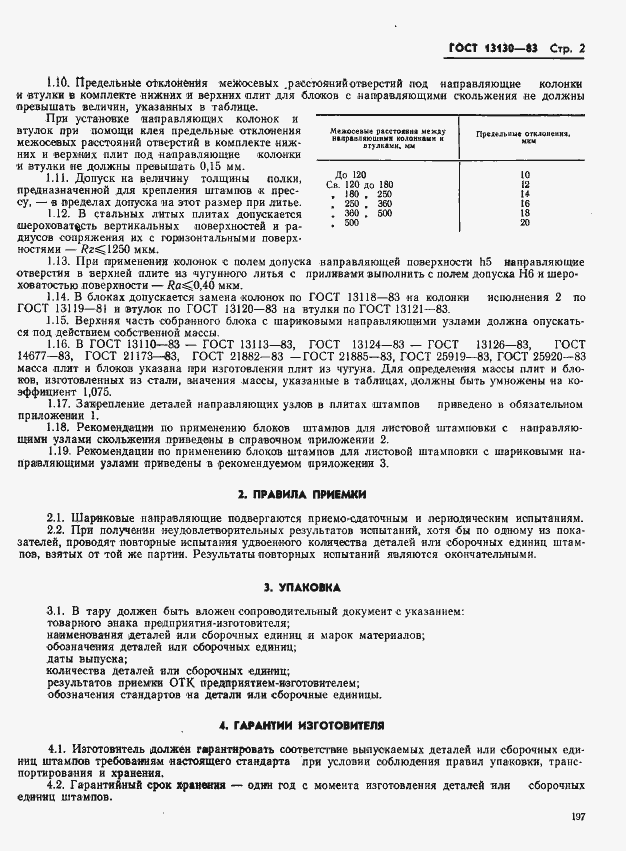 Страница 2 ГОСТ 13130-83