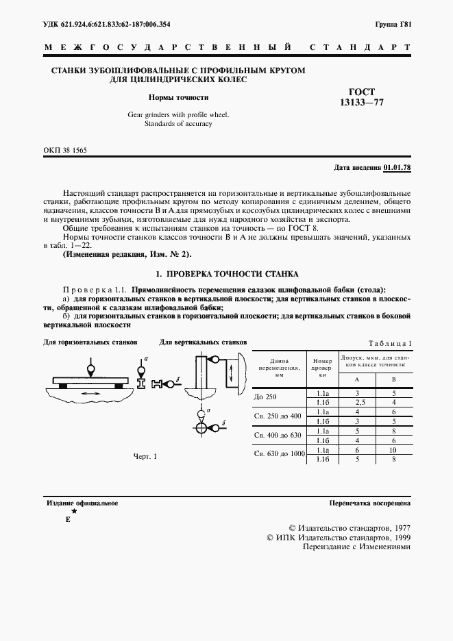 Страница 2 ГОСТ 13133-77