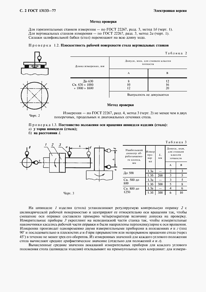 Страница 3 ГОСТ 13133-77
