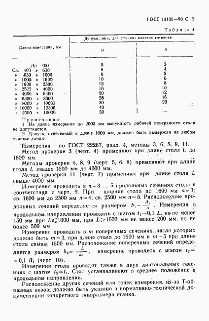 Страница 10 ГОСТ 13135-90