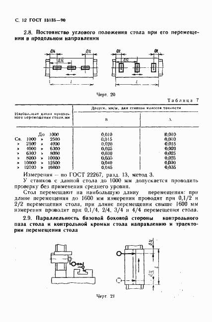 Страница 13 ГОСТ 13135-90