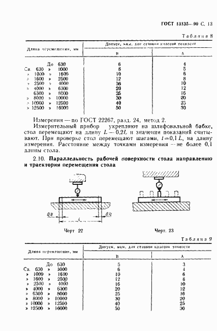 Страница 14 ГОСТ 13135-90