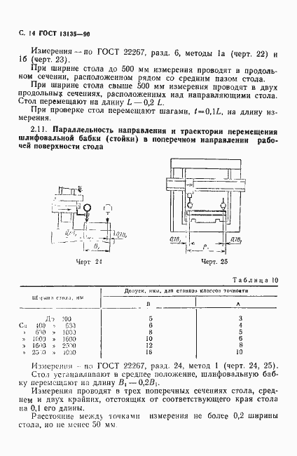 Страница 15 ГОСТ 13135-90