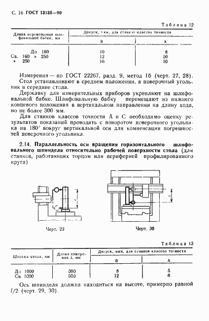 Страница 17 ГОСТ 13135-90