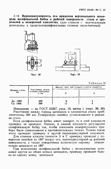 Страница 22 ГОСТ 13135-90