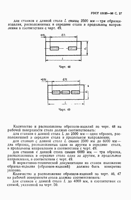 Страница 28 ГОСТ 13135-90